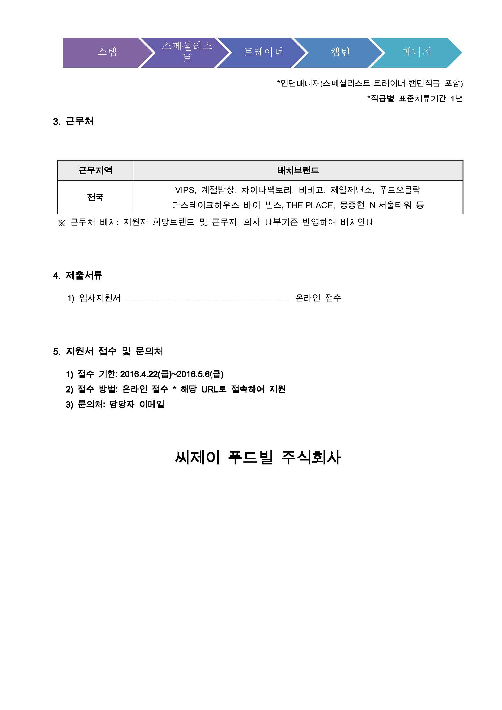 CJ푸드빌_하계현장실습지원_공문(1)_페이지_3.jpg