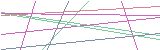 영문자e,숫자4,영문자s,숫자7,영문자q,영문자p