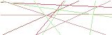 영문자w,숫자5,숫자7,영문자x,영문자i,영문자r