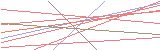 영문자c,숫자5,영문자i,영문자s,영문자x,숫자9