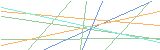영문자s,영문자t,숫자3,영문자x,숫자7,영문자v