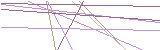 영문자w,숫자9,영문자d,숫자9,영문자j,영문자i