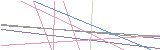 숫자5,영문자e,영문자s,영문자t,숫자8,영문자g