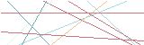 영문자h,영문자w,숫자4,숫자5,영문자a,영문자e