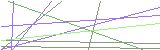 영문자x,영문자m,숫자7,영문자c,영문자b,숫자6