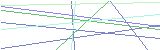 등록인증코드