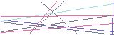등록인증코드