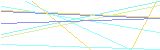 등록인증코드