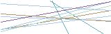 등록인증코드