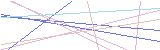등록인증코드