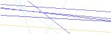 등록인증코드